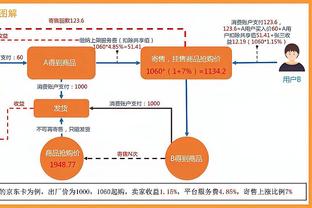 追梦二月份场均10.6分8.2板6.1助 限制对手命中率为40.3%！