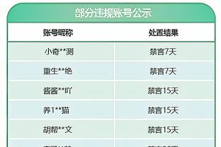 萨拉赫：希望非洲杯夺冠 相信利物浦没有我也会赢得比赛